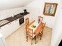 Appartement  Fabri 2